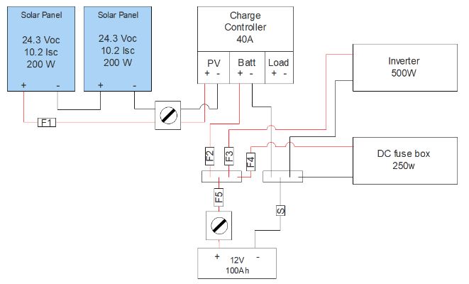 Diagram, schematic  Description automatically generated