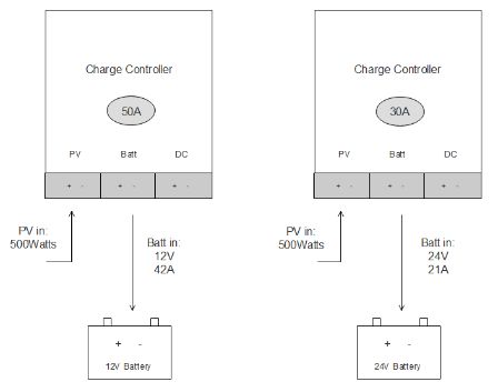 Diagram  Description automatically generated