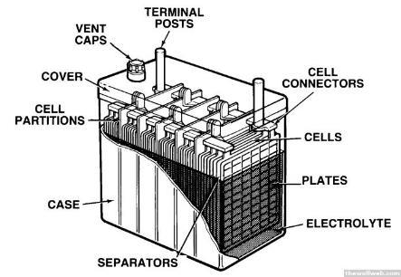 Related image