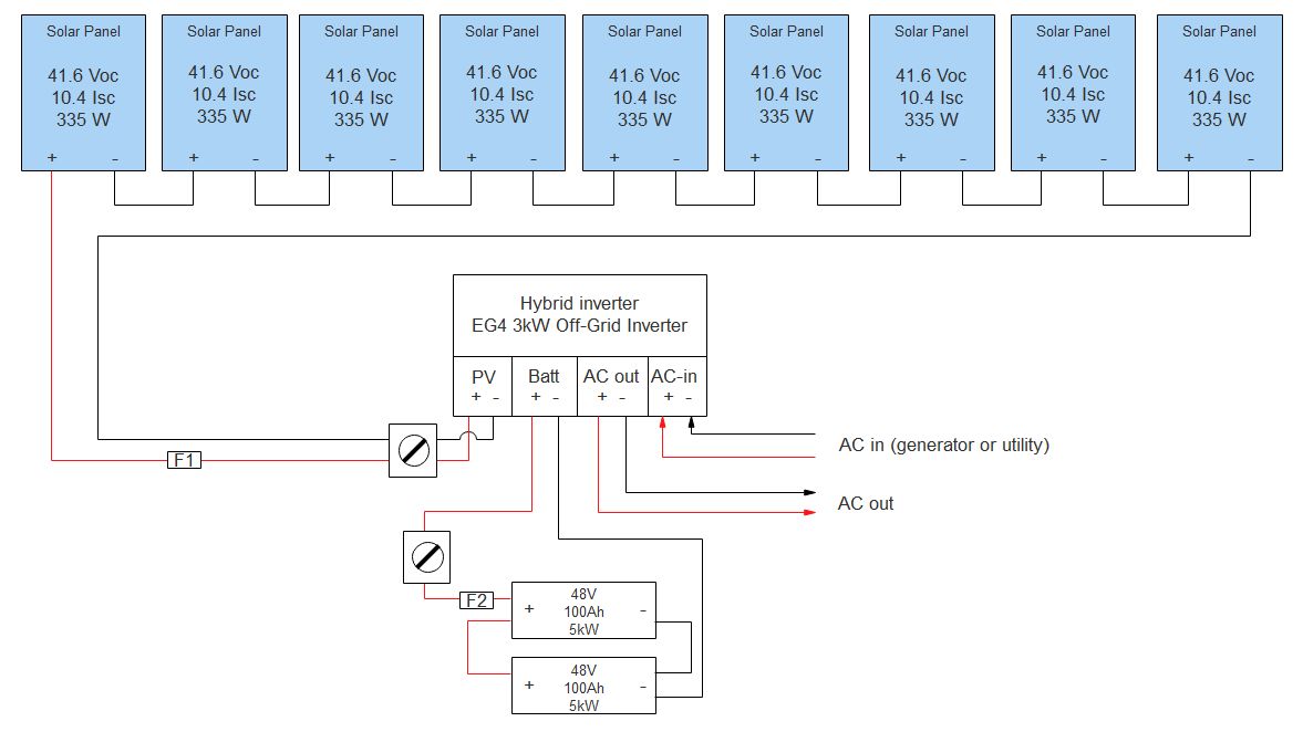 Diagram  Description automatically generated