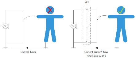 Diagram  Description automatically generated