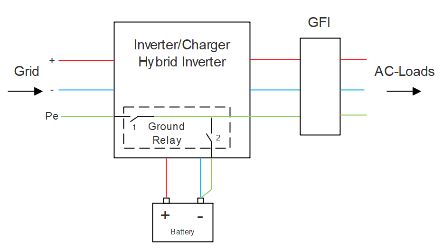 Diagram  Description automatically generated