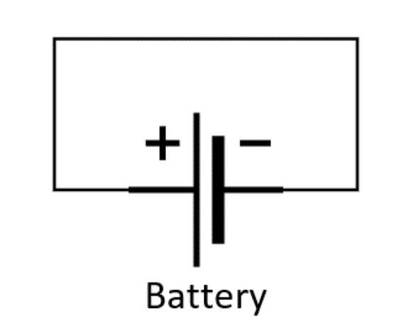 Diagram  Description automatically generated